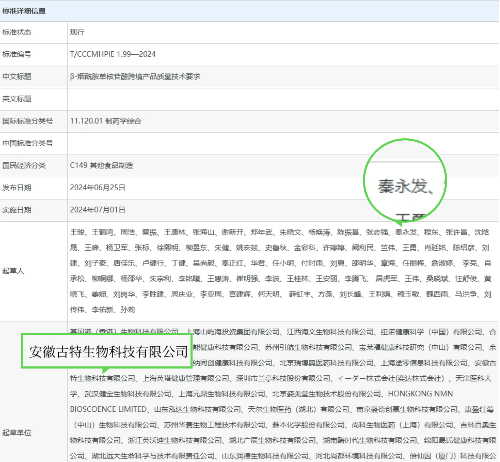 古特生物 标准详细信息安徽古特生物科技有限公司在其列中